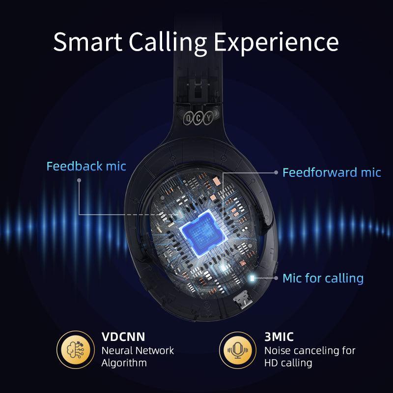 Бездротові навушники QCY H3 з гібридним шумозаглушенням та Hi-Res Audio